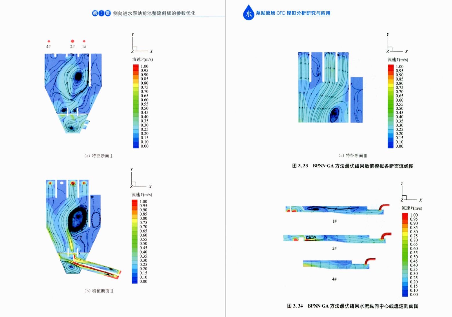 《水泵站流场CFD模拟分析研究与应用》书籍推荐